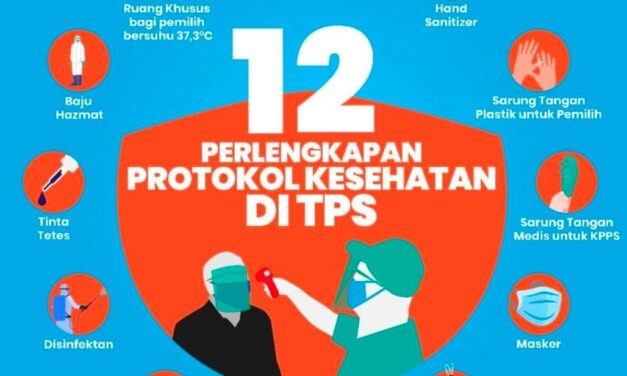 Pilkada Kutim Diperketat Dengan Protokol Kesehatan