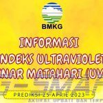 Ingat, Ini Jam Paparan Sinar UV Ekstrem Berbahaya Besok di Wilayah Kalimantan