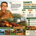 Sawit Jadi Pilar Ekonomi Kutim, Bupati Ardiansyah Tekankan Pentingnya Konsistensi Pembangunan