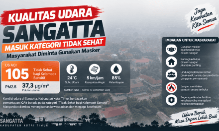 Kualitas Udara Sangatta Masuk Kategori Tidak Sehat, Masyarakat Diminta Gunakan Masker