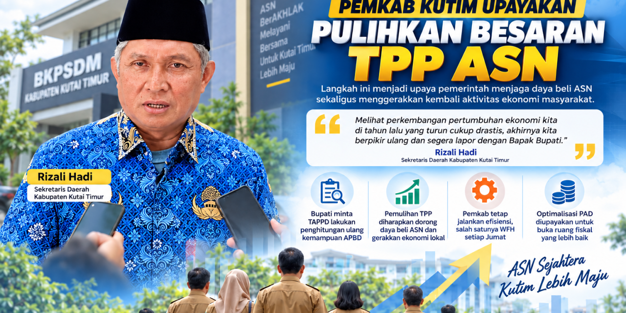 Pemkab Kutim Berusaha Pulihkan Besaran TPP ASN