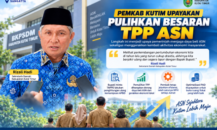 Pemkab Kutim Berusaha Pulihkan Besaran TPP ASN