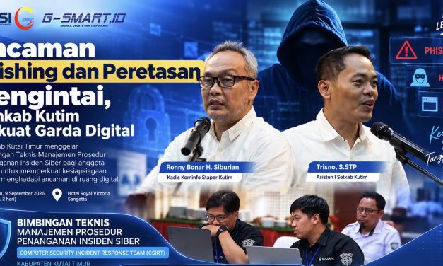 Ancaman Phishing dan Peretasan Mengintai, Pemkab Kutim Perkuat Garda Digital