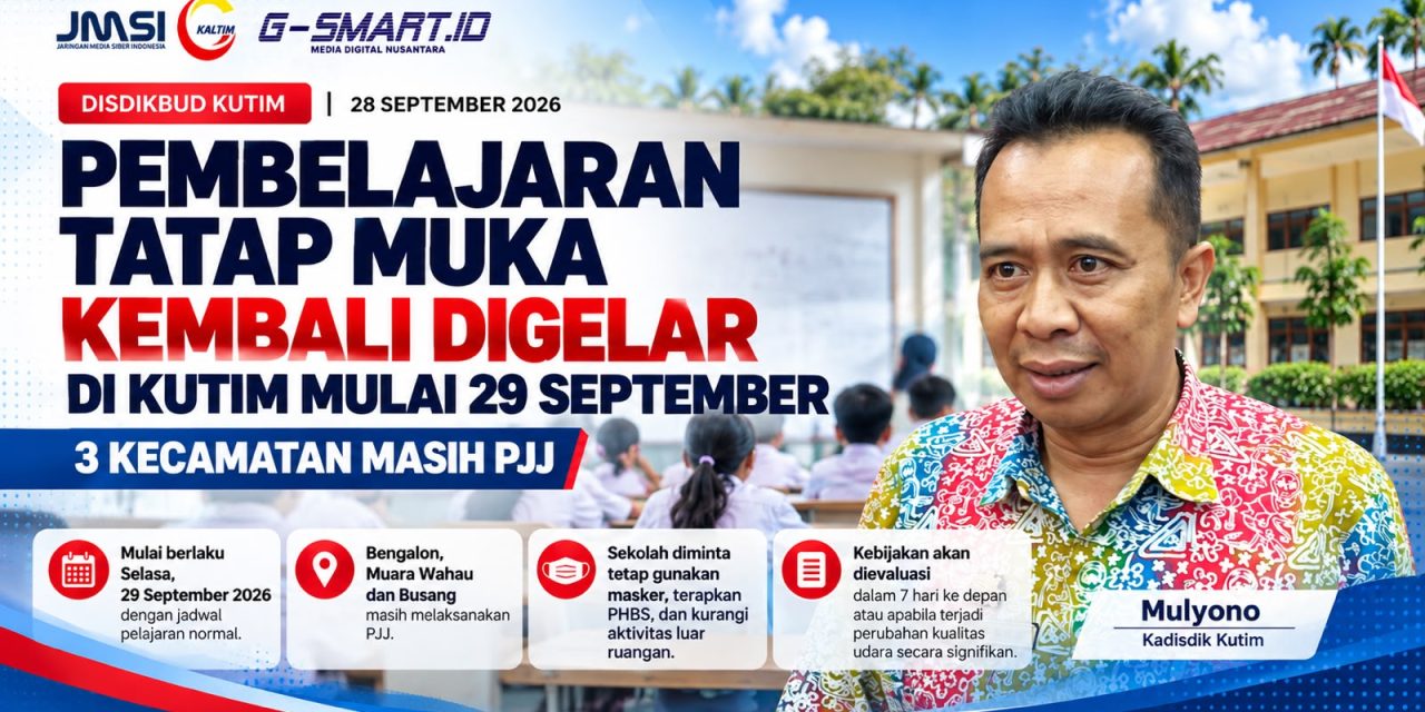 Pembelajaran Tatap Muka Kembali Digelar di Kutim Mulai 29 September, Tiga Kecamatan Masih PJJ